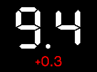 User Manual B-Sense focus layout in mmol/L